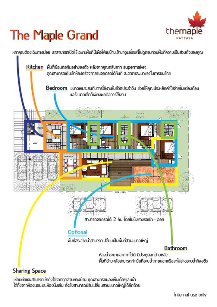 พรีวิวบ้านใหม่ เดอะ เมเปิ้ล พัทยา