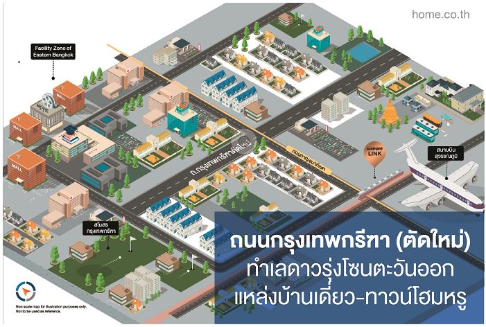 ถนนกรุงเทพกรีฑา (ตัดใหม่) ทำเลดาวรุ่งโซนตะวันออก ถนนกรุงเทพกรีฑา (ตัดใหม่) ทำเลดาวรุ่งโซนตะวันออก
