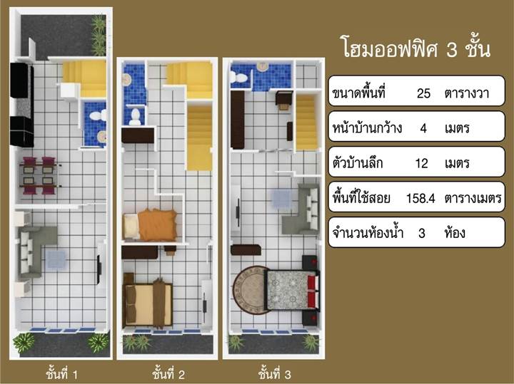 พรีวิวบ้าน เดอะ มิราเคิล พลัส ราชบุรี พรีวิวบ้าน เดอะ มิราเคิล พลัส ราชบุรี