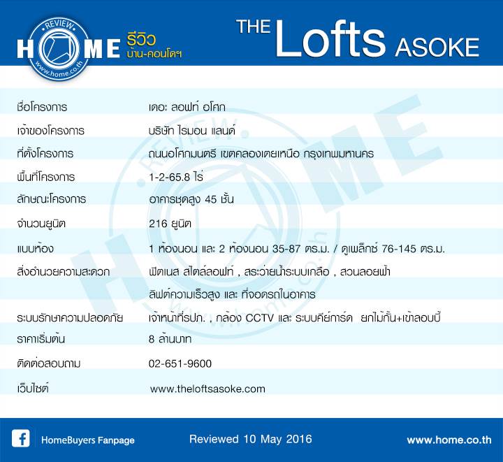 รีวิวคอนโด เดอะ ลอฟท์ อโศก