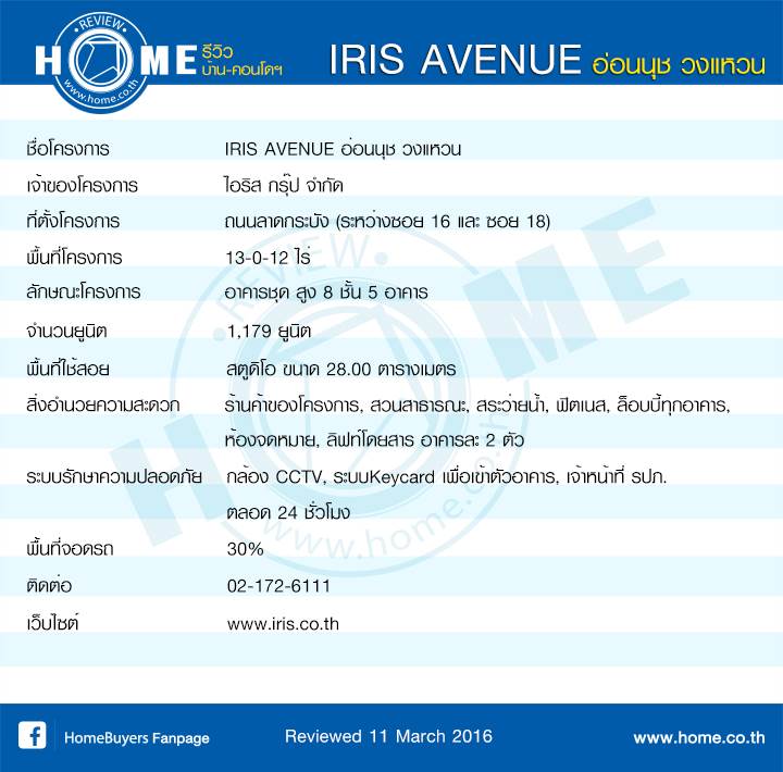 รีวิวคอนโด ไอริส แอเวนิว อ่อนนุช-วงแหวน รีวิวคอนโด ไอริส แอเวนิว อ่อนนุช-วงแหวน