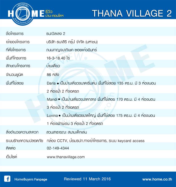รีวิวบ้าน ธนาวิลเลจ 2 รีวิวบ้าน ธนาวิลเลจ 2