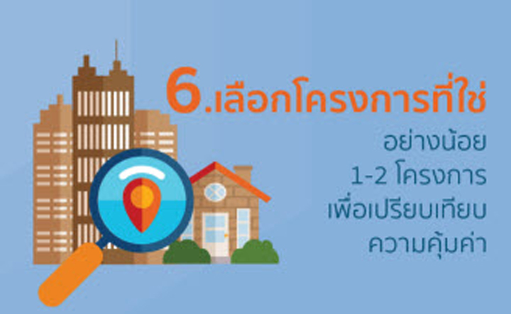 ซื้อบ้าน-คอนโดยังไงไม่ให้พลาด! 9 ข้อแนะนำที่ต้องอ่าน... ซื้อบ้าน-คอนโดยังไงไม่ให้พลาด! 9 ข้อแนะนำที่ต้องอ่าน...