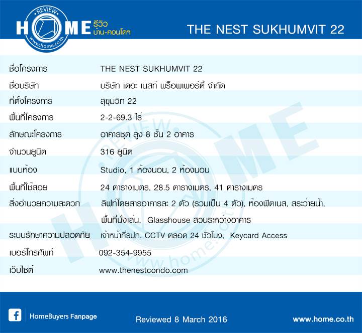 รีวิวคอนโด เดอะเนสท์ สุขุมวิท 22 รีวิวคอนโด เดอะเนสท์ สุขุมวิท 22