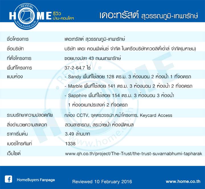 รีวิวบ้าน เดอะทรัสต์ สุวรรณภูมิ เทพารักษ์