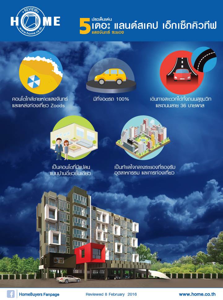 พรีวิวคอนโดใหม่ เดอะแลนด์สเคป เอ็กเซ็กคิวทีฟ แสงจันทร์ ระยอง พรีวิวคอนโดใหม่ เดอะแลนด์สเคป เอ็กเซ็กคิวทีฟ แสงจันทร์ ระยอง