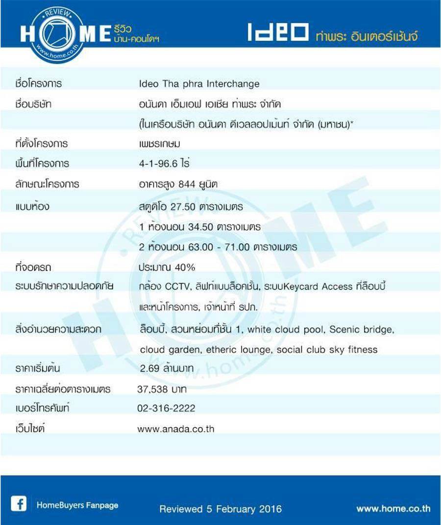 รีวิวคอนโดใหม่ ไอดีโอ ท่าพระ-อินเตอร์เช้นจ์ รีวิวคอนโดใหม่ ไอดีโอ ท่าพระ-อินเตอร์เช้นจ์