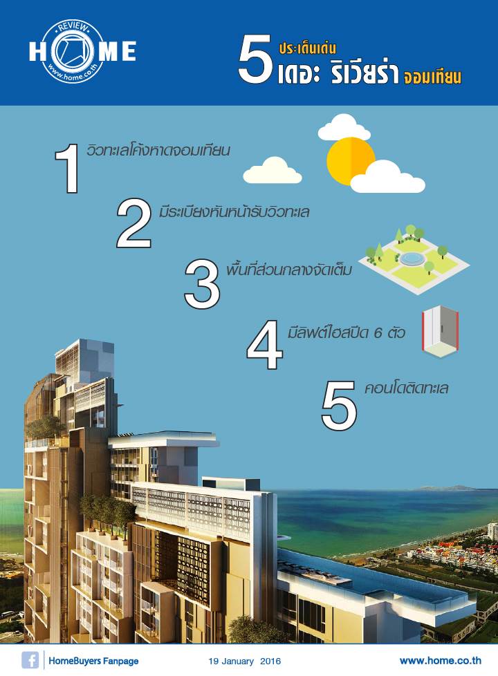 พรีวิวคอนโดใหม่ เดอะ ริเวียร่า จอมเทียน พรีวิวคอนโดใหม่ เดอะ ริเวียร่า จอมเทียน