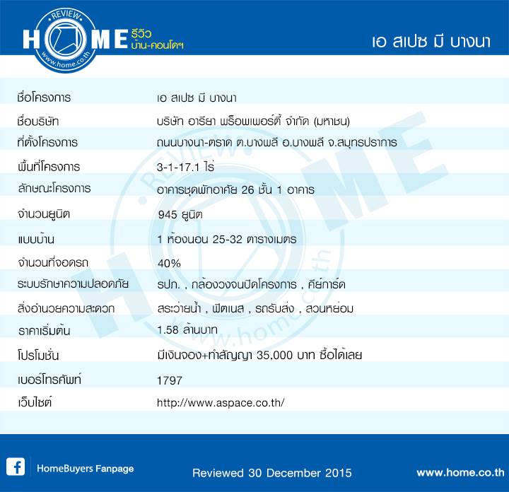 รีวิวคอนโดใหม่โครงการ เอ สเปซ มี บางนา