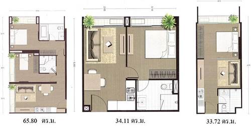 รีวิวคอนโด โนเบิล รีโว สีลม รีวิวคอนโด โนเบิล รีโว สีลม