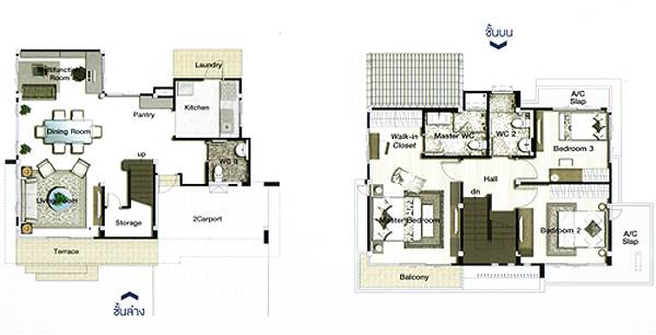 รีวิวบ้าน เพอร์เฟค เพลส รัตนาธิเบศร์
