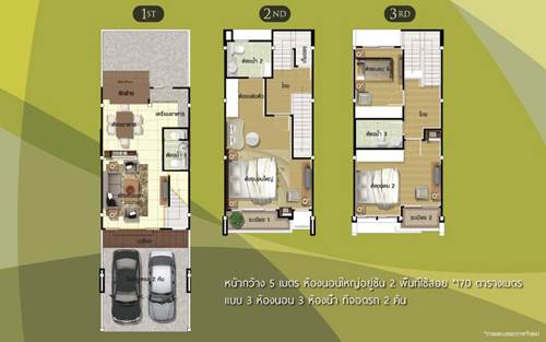 รีวิวบ้าน ภณาสิริ เรสซิเด้นซ์ เกษตร-นวมินทร์