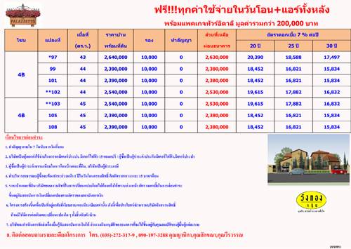 รีวิวบ้าน เดอะ พาลาซ เซตโต้ วังน้อย