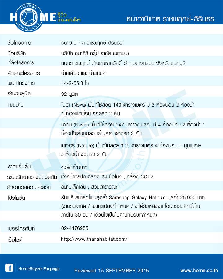 รีวิวบ้านใหม่ โครงการธนาฮาบิแทต ราชพฤกษ์-สิรินธร รีวิวบ้านใหม่ โครงการธนาฮาบิแทต ราชพฤกษ์-สิรินธร