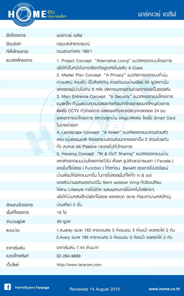 รีวิวบ้านใหม่โครงการ พาร์คเวย์ เอลีฟ
