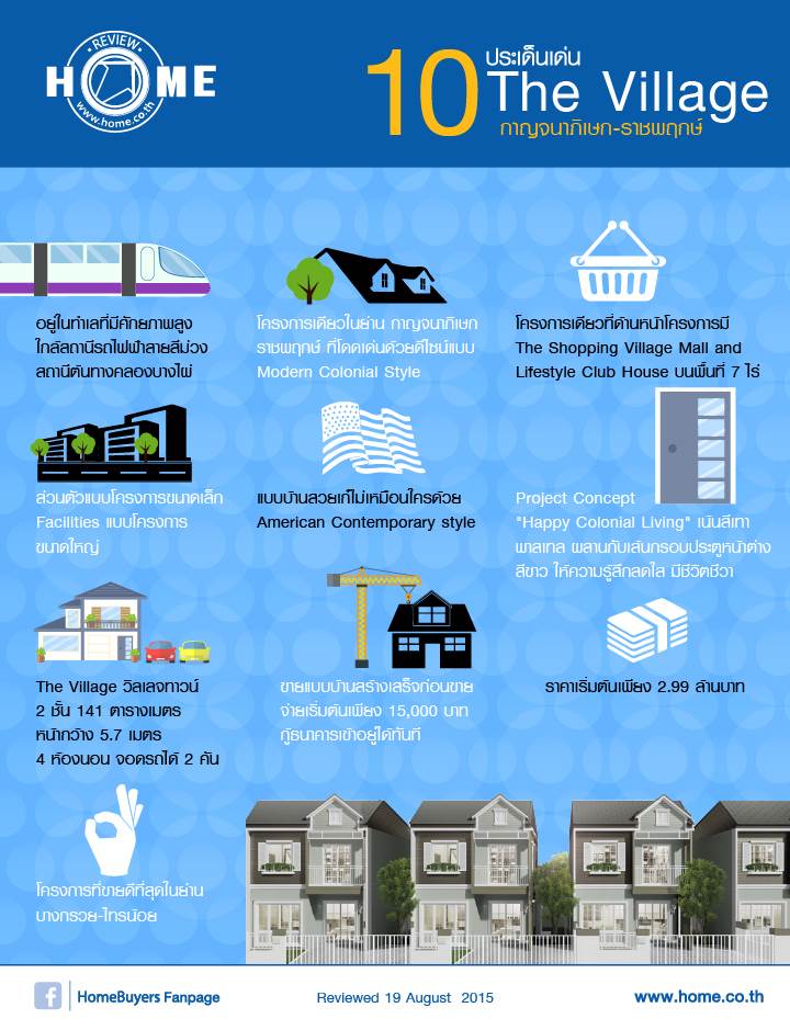รีวิวบ้านใหม่ เดอะ วิลเลจ กาญจนาภิเษก-ราชพฤกษ์ รีวิวบ้านใหม่ เดอะ วิลเลจ กาญจนาภิเษก-ราชพฤกษ์