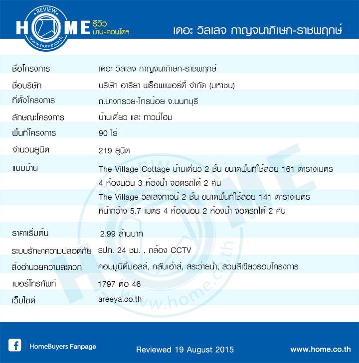 รีวิวบ้านใหม่ เดอะ วิลเลจ กาญจนาภิเษก-ราชพฤกษ์ รีวิวบ้านใหม่ เดอะ วิลเลจ กาญจนาภิเษก-ราชพฤกษ์