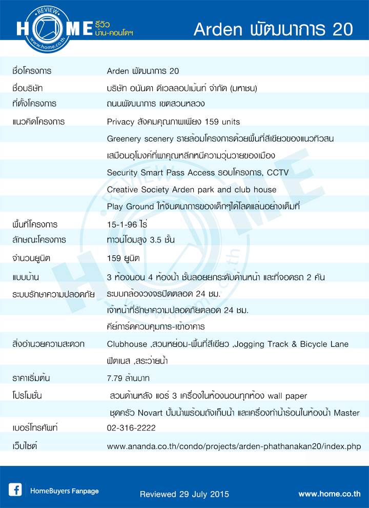 รีวิวบ้านใหม่โครงการ อาร์เด้น พัฒนาการ