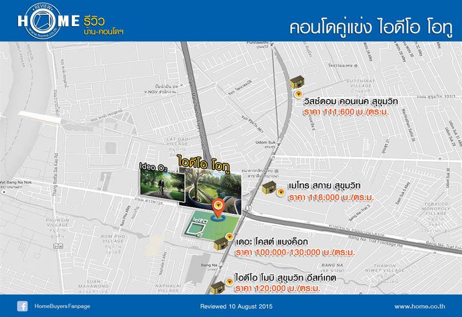 รีวิวคอนโดใหม่ โครงการไอดีโอ โอทู รีวิวคอนโดใหม่ โครงการไอดีโอ โอทู