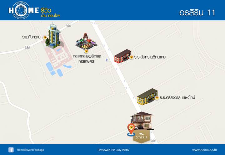 รีวิวบ้านใหม่โครงการ อรสิริน 11 รีวิวบ้านใหม่โครงการ อรสิริน 11