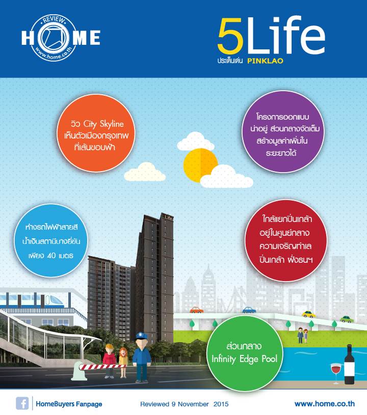 พรีวิวคอนโดใหม่ ไลฟ์ ปิ่นเกล้า พรีวิวคอนโดใหม่ ไลฟ์ ปิ่นเกล้า
