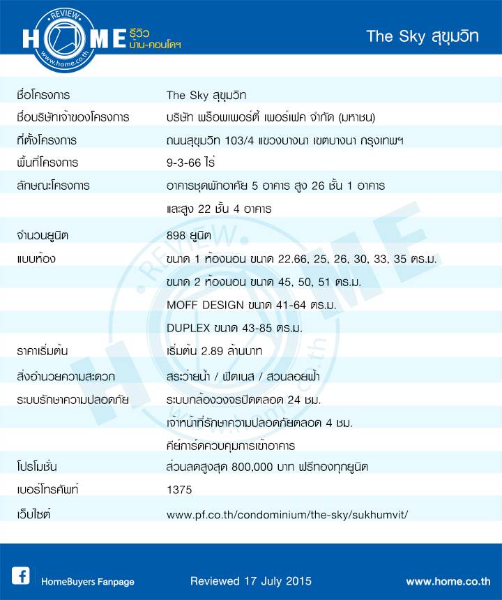 รีวิวคอนโดใหม่ โครงการเดอะ สกาย สุขุมวิท รีวิวคอนโดใหม่ โครงการเดอะ สกาย สุขุมวิท