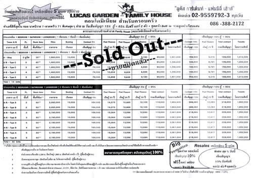 รีวิวคอนโด ลูคัส การ์เด้นท์-แฟมมิลี่ เฮ้าส์ ลาดพร้าว 71 รีวิวคอนโด ลูคัส การ์เด้นท์-แฟมมิลี่ เฮ้าส์ ลาดพร้าว 71