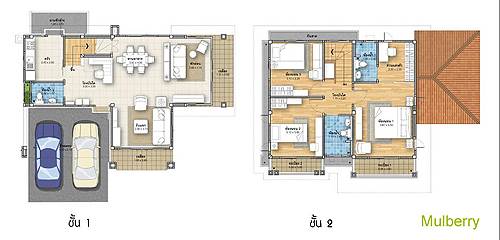 รีวิวบ้าน ไพร์มเพลส เดอะกรีนเนอรี่-บางใหญ่ รีวิวบ้าน ไพร์มเพลส เดอะกรีนเนอรี่-บางใหญ่