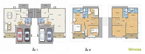 รีวิวบ้าน ไพร์มเพลส เดอะกรีนเนอรี่-บางใหญ่ รีวิวบ้าน ไพร์มเพลส เดอะกรีนเนอรี่-บางใหญ่