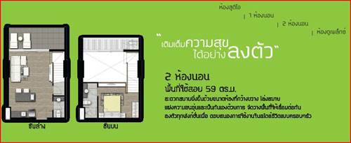 รีวิวคอนโด กรีเน่ แจ้งวัฒนะ รีวิวคอนโด กรีเน่ แจ้งวัฒนะ