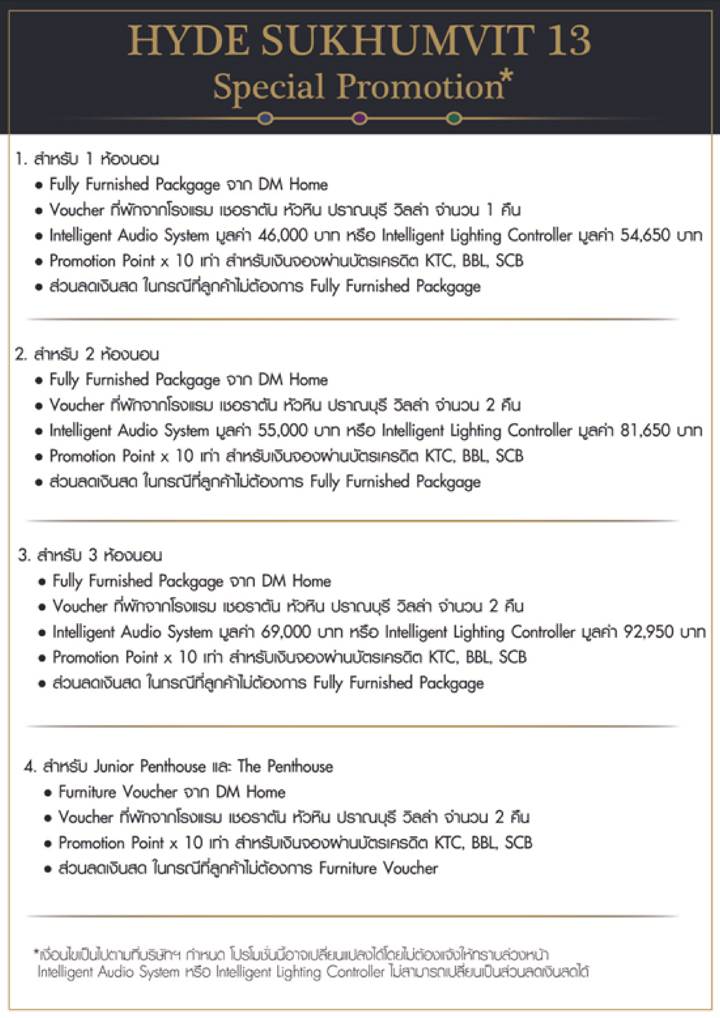 รีวิวคอนโดใหม่ โครงการไฮด์ สุขุมวิท 13