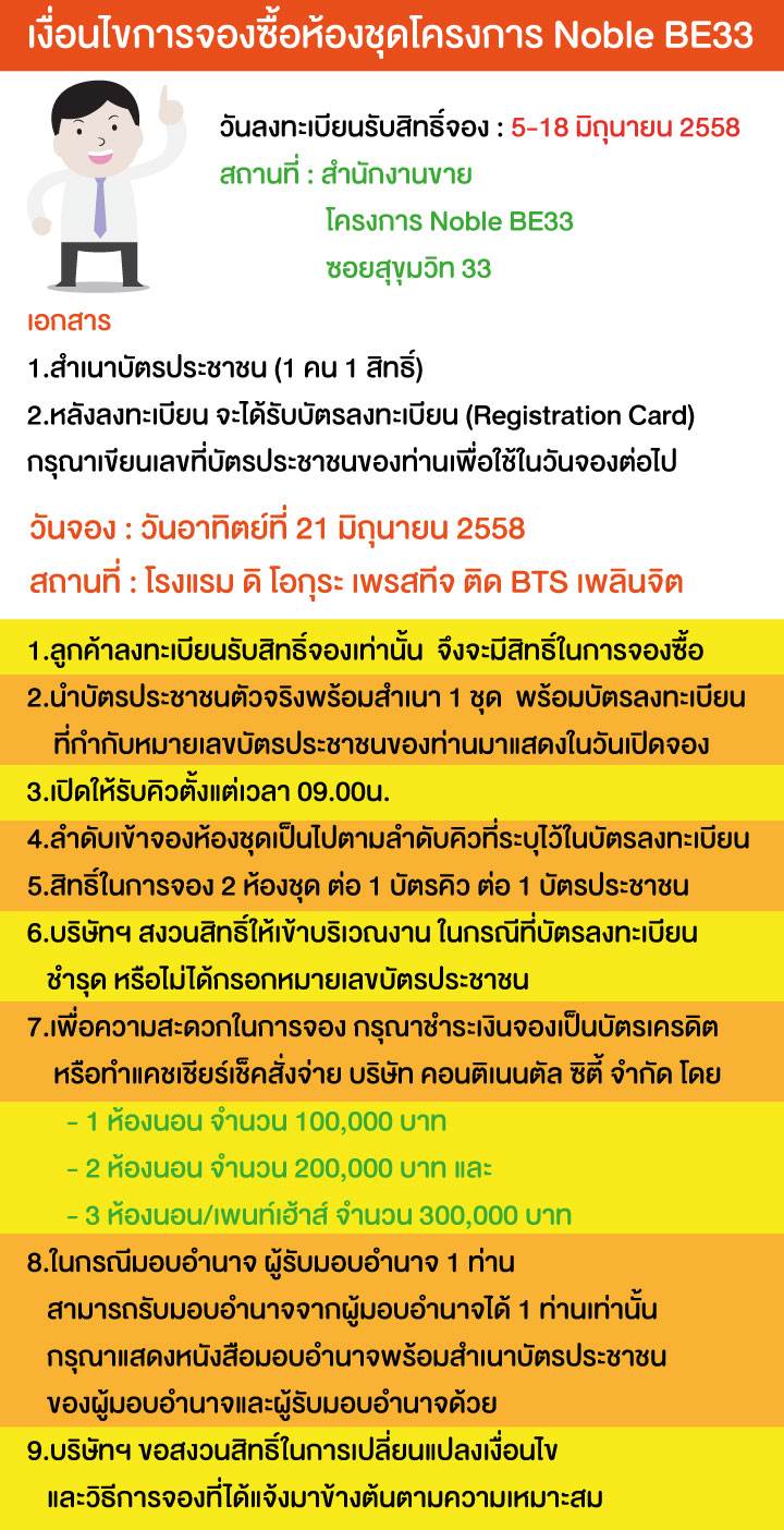 รีวิวคอนโดใหม่โครงการ โนเบิล บี 33 รีวิวคอนโดใหม่โครงการ โนเบิล บี 33