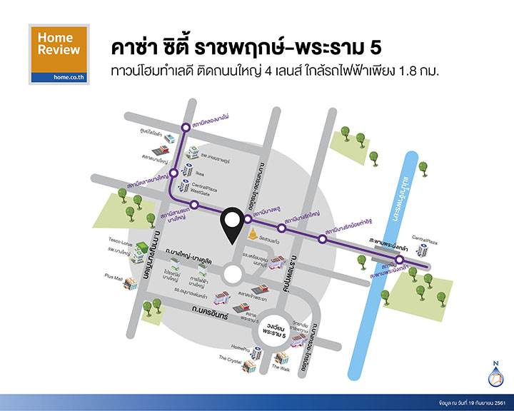 รีวิวทาวน์โฮม คาซ่า ซิตี้ ราชพฤกษ์-พระราม 5 ทาวน์โฮม 2 ชั้น ติด ถ.บางกรวย-ไทรน้อย ใกล้ MRT สายสีม่วง สถานีบางพลู เพียง 2 กม. รีวิวทาวน์โฮม คาซ่า ซิตี้ ราชพฤกษ์-พระราม 5 ทาวน์โฮม 2 ชั้น ติด ถ.บางกรวย-ไทรน้อย ใกล้ MRT สายสีม่วง สถานีบางพลู เพียง 2 กม.