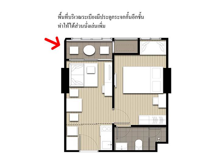 รีวิวคอนโด ไอดีโอ โมบิ DEO MOBI จรัญ-อินเตอร์เชนจ์ รีวิวคอนโด ไอดีโอ โมบิ DEO MOBI จรัญ-อินเตอร์เชนจ์