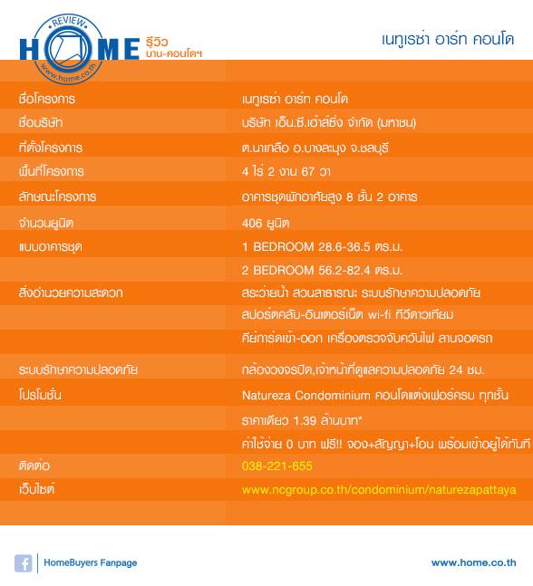 รีวิวบ้าน เนทูเรซ่า พัทยาเหนือ-นาเกลือ