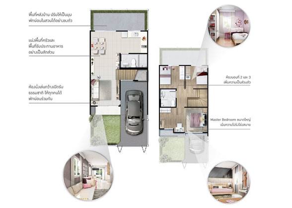 รีวิวบ้านใหม่โครงการ พลีโน่ พหลโยธิน - สายไหม รีวิวบ้านใหม่โครงการ พลีโน่ พหลโยธิน - สายไหม