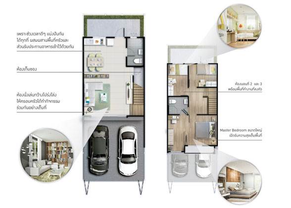 รีวิวบ้านใหม่โครงการ พลีโน่ พหลโยธิน - สายไหม รีวิวบ้านใหม่โครงการ พลีโน่ พหลโยธิน - สายไหม