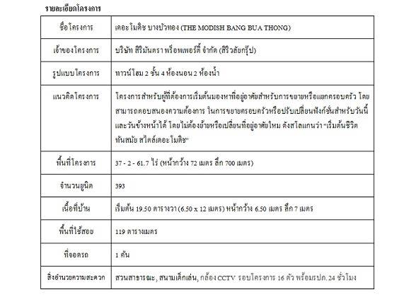 รีวิวบ้าน เดอะ โมดิช บางบัวทอง รีวิวบ้าน เดอะ โมดิช บางบัวทอง
