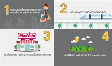 รีวิวคอนโด ดิ เอสเคป สุขุมวิท 101/1 (เฟสใหม่)