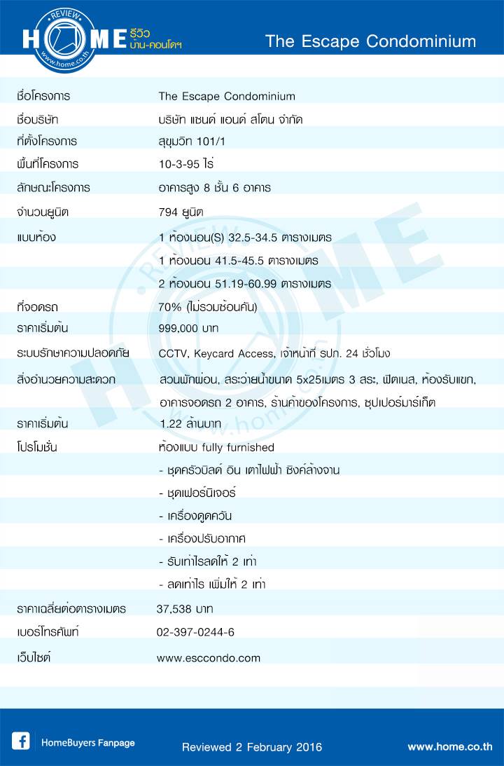 รีวิวคอนโด ดิ เอสเคป สุขุมวิท 101/1 (เฟสใหม่)