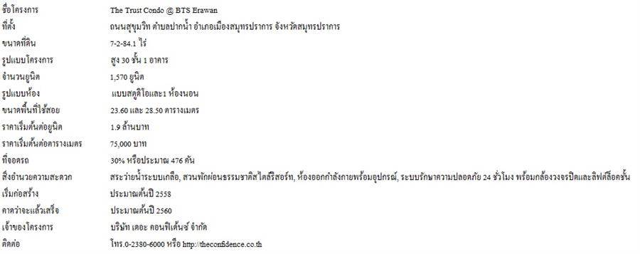 พรีวิวคอนโด เดอะ ทรัสต์ คอนโด แอท บีทีเอส เอราวัณ