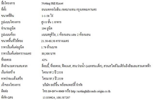 รีวิวคอนโดใหม่โครงการ นอตติ้ง ฮิลล์ เกษตร