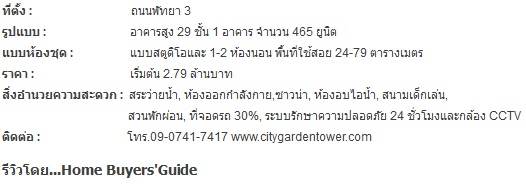 รีวิวคอนโดใหม่ โครงการซิตี้ การ์เด้น ทาวเวอร์ พัทยาสาย 3 รีวิวคอนโดใหม่ โครงการซิตี้ การ์เด้น ทาวเวอร์ พัทยาสาย 3