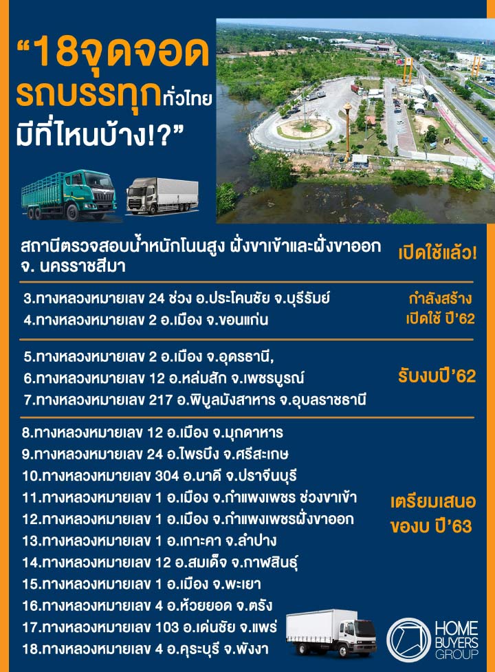 ทุ่ม 4 พันล้าน ผุดจุดจอดรถบรรทุก 18 แห่ง ปี62 เตรียมเปิด บุรีรัมย์-ขอนแก่น”