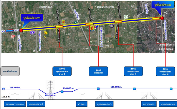 กำหนดเปิดให้บริการรถไฟฟ้า M-MAP เฟส 1 กำหนดเปิดให้บริการรถไฟฟ้า M-MAP เฟส 1