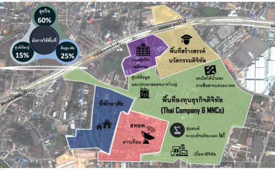 ประกาศพื้นที่เขตส่งเสริมระเบียงเศรษฐกิจพิเศษภาคตะวันออก (EEC) 5 แห่ง ประกาศพื้นที่เขตส่งเสริมระเบียงเศรษฐกิจพิเศษภาคตะวันออก (EEC) 5 แห่ง
