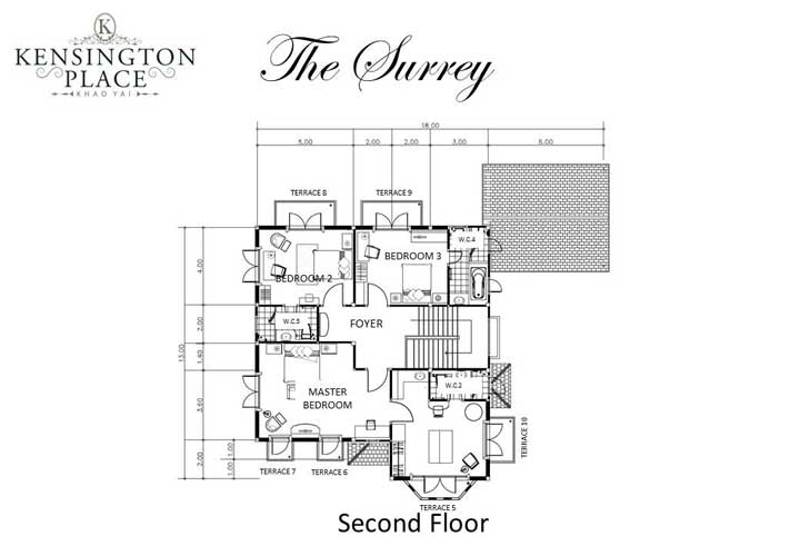 เคนซิงตัน เพลส Kensington Place เขาใหญ่ มนต์เสน่ห์บ้านและสวนสไตล์อังกฤษ