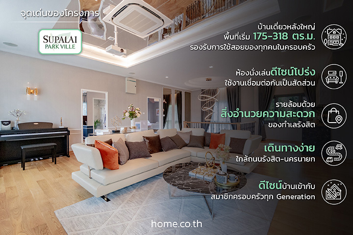 ศุภาลัย พาร์ควิลล์ รังสิต คลอง 4 Supalai Park Ville Rangsit Klong 4 บ้านเดี่ยวหรู พื้นที่กว้าง ตอบโจทย์การใช้งานของทุกคนในครอบครัว ศุภาลัย พาร์ควิลล์ รังสิต คลอง 4 Supalai Park Ville Rangsit Klong 4 บ้านเดี่ยวหรู พื้นที่กว้าง ตอบโจทย์การใช้งานของทุกคนในครอบครัว