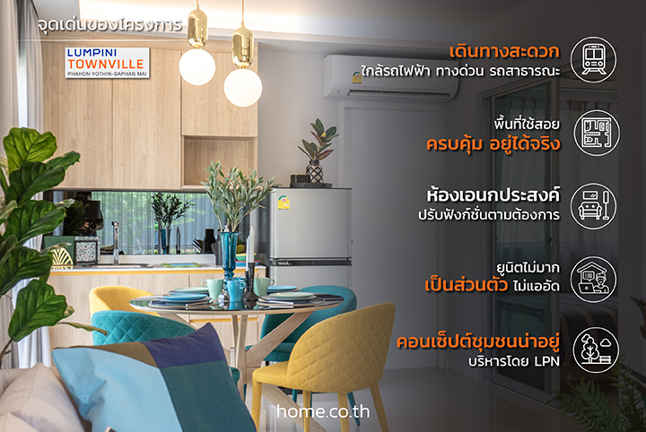 รีวิวทาวน์โฮม ลุมพินี ทาวน์วิลล์ พหลโยธิน-สะพานใหม่ (Baan Lumpini Town Ville Paholyothin-Sapanmai) ทาวน์โฮมใกล้เมือง ชุมชนน่าอยู่ ครบคุ้มทุกตารางเมตร
