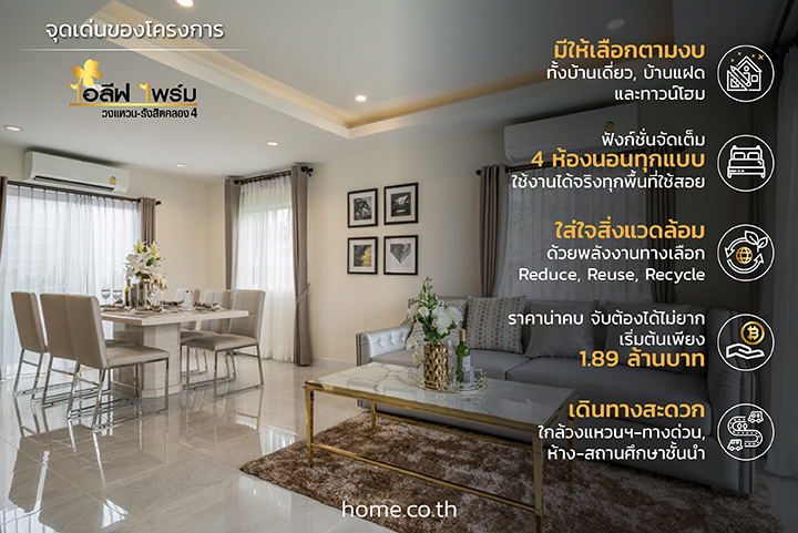รีวิวบ้าน ไอลีฟ ไพร์ม วงแหวน-รังสิตคลอง 4 (i-leaf Prime Wongwaen-rangsit Klong 4) ไลฟ์สไตล์ใหม่ที่ต้องการฟังก์ชั่นและพื้นที่ใช้สอยกว้างขวางมากขึ้น